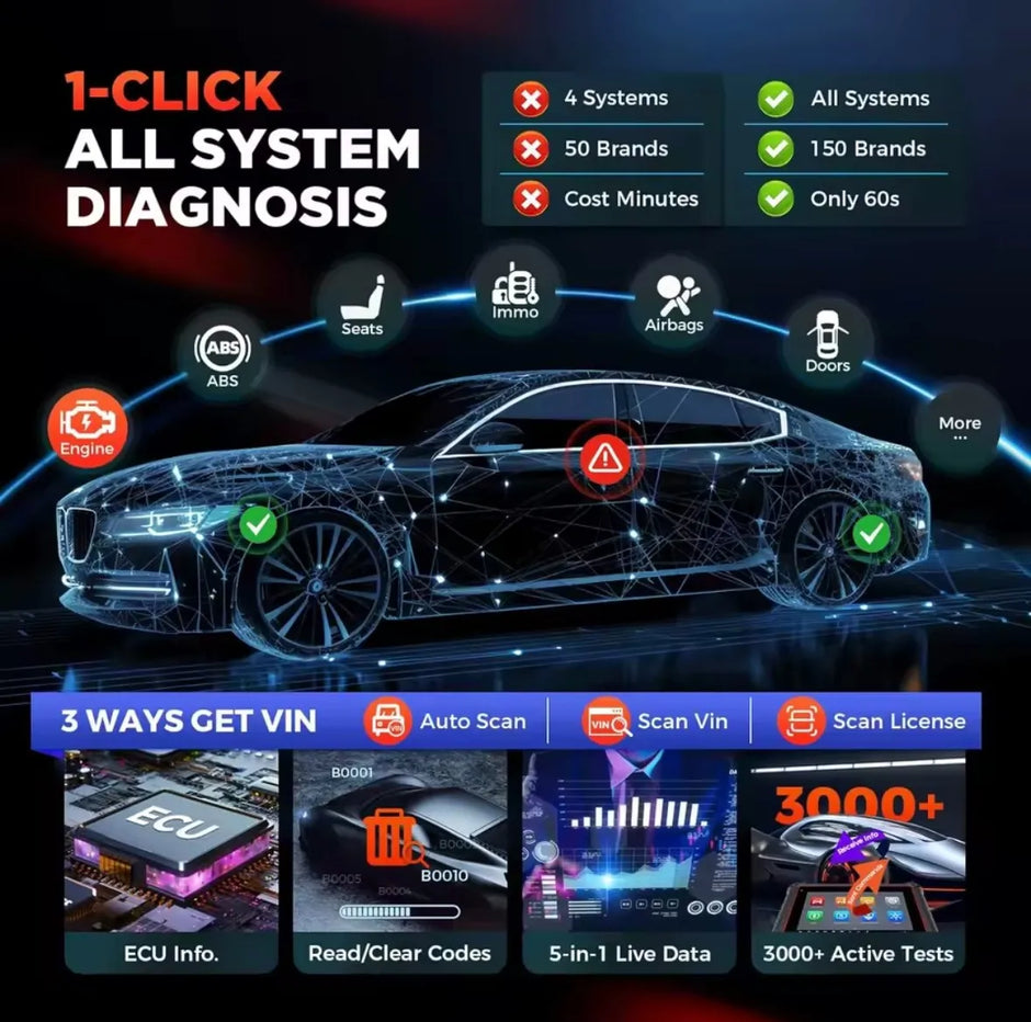 Escáner Autel Mk900 Can Fd Doip Bidireccional/ +40 Servicios