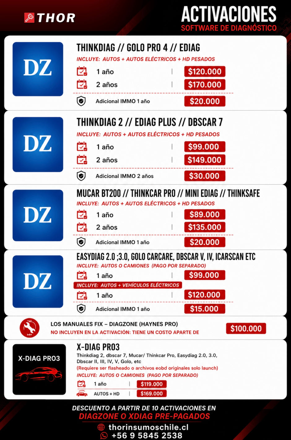Activacion software diagzone