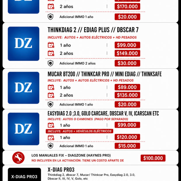 Activacion software diagzone