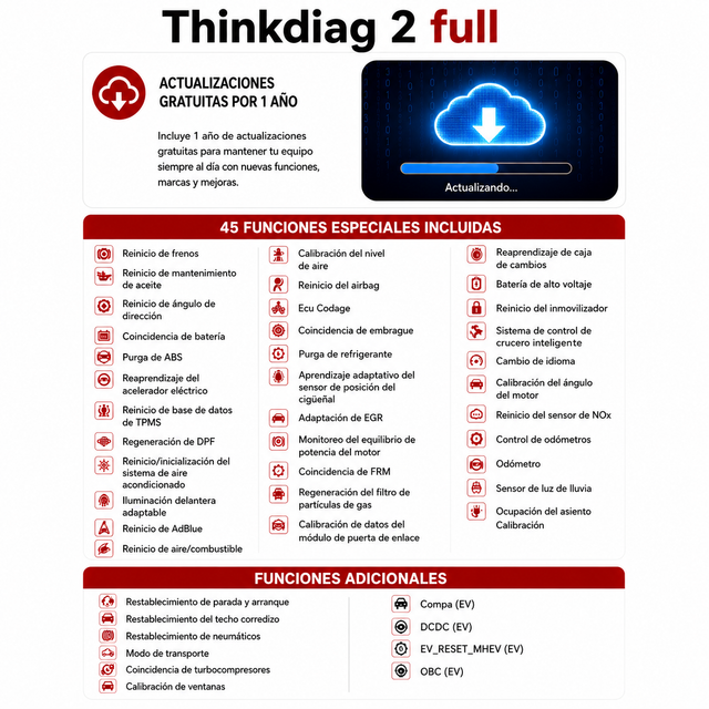 Thinkdiag 2 Escáner con Diagzone Full 45 Funciones/bidireccional