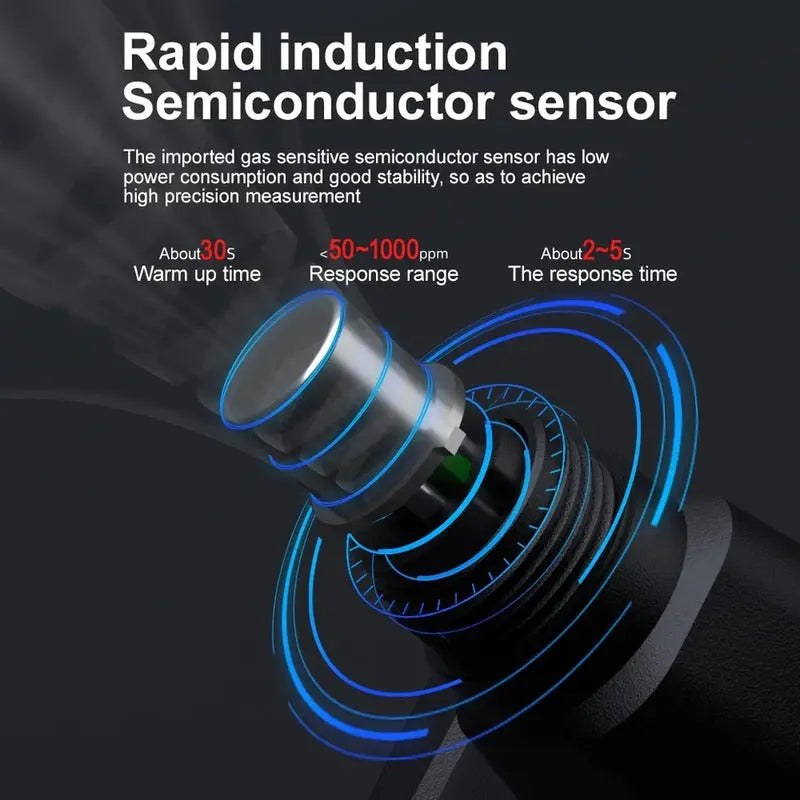 Detector Probador De Fugas De Gas Combustible Verde Oscuro thor insumos