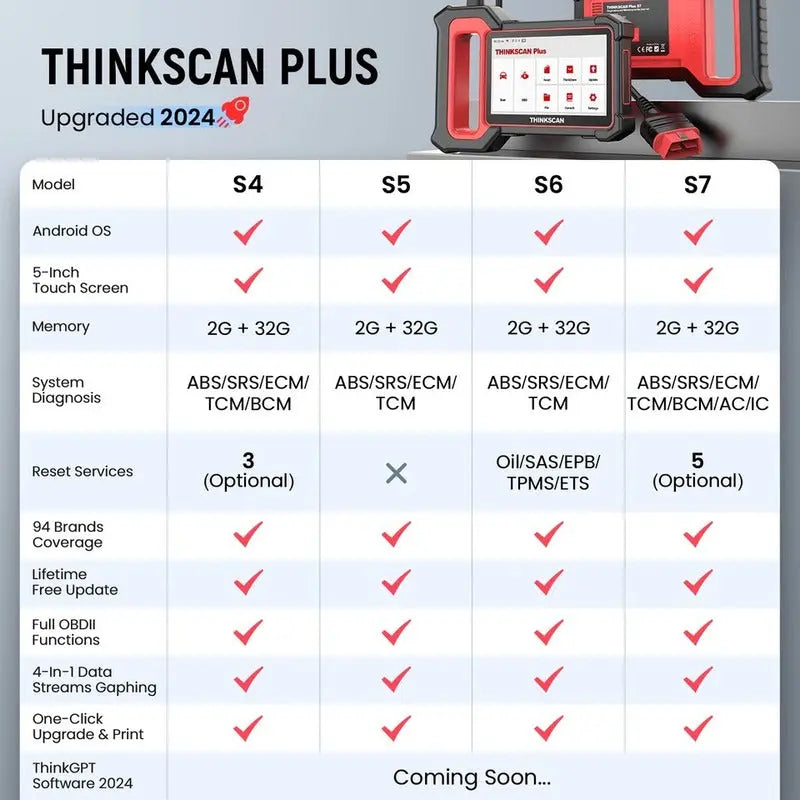 Escaner Multimarca Thinkscan S7 Plus Dpf, Llaves Y Mucho Mas - thor insumos