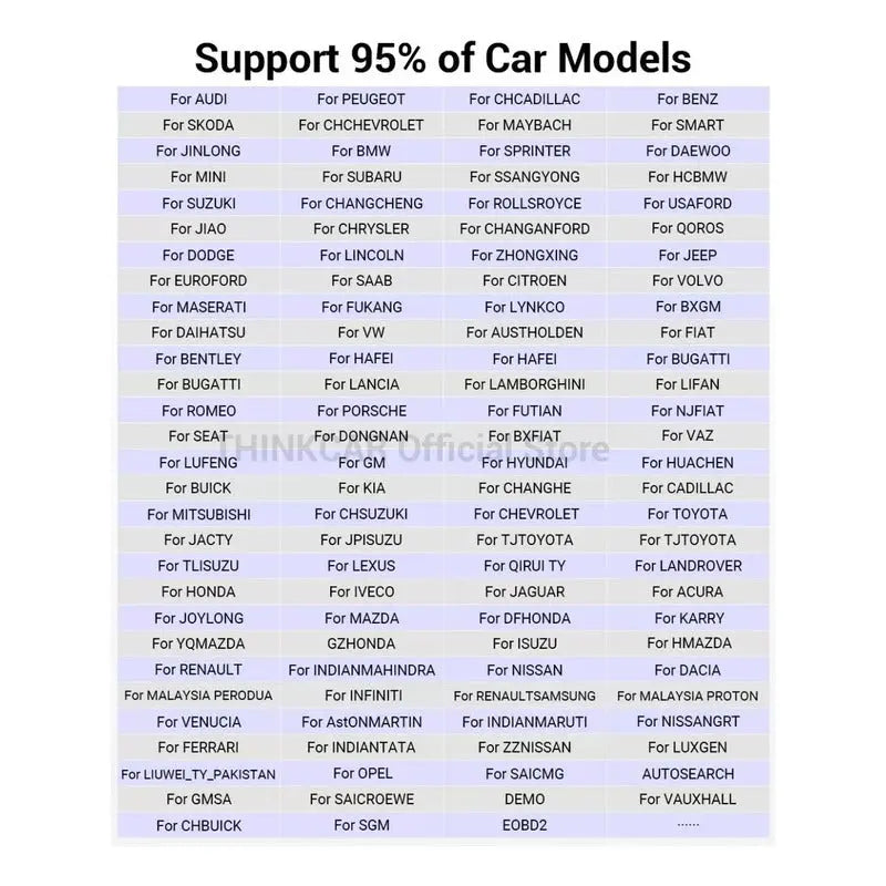 Escaner Multimarca Thinkdiag Diagnostico Automotriz Dpf Y + - thor insumos