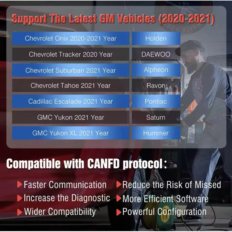 Escaner Multimarca Thinkscan Max 2 Bidireccional +28 Funcion thor insumos