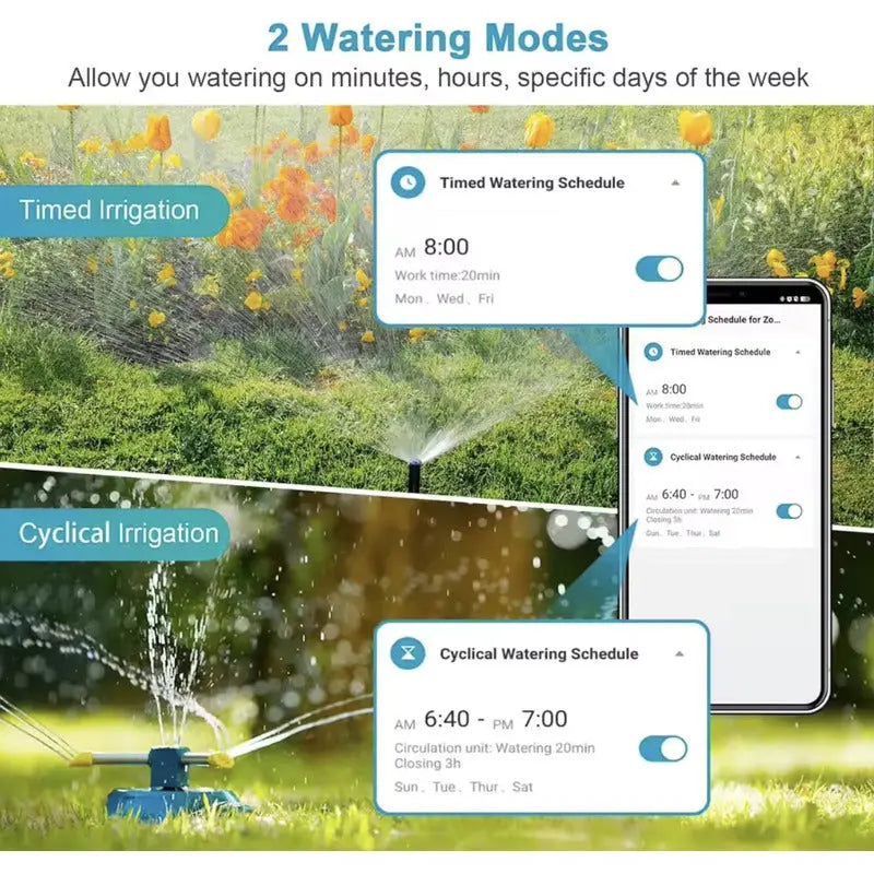 Temporizador De Rocio De Agua Inteligente/ Sistema De Riego Gris Oscuro thor insumos