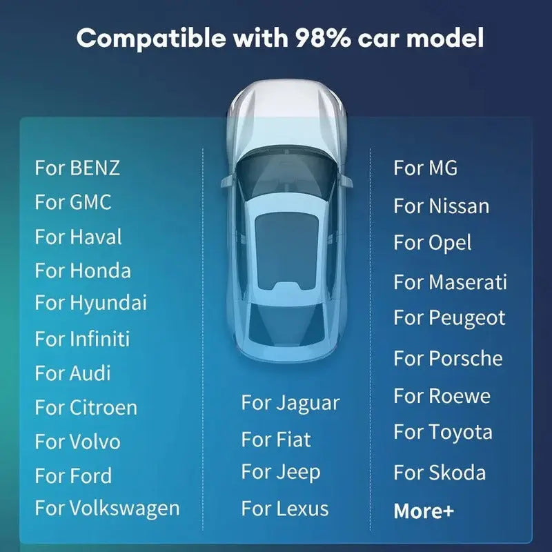 Adaptador Android Auto Inalámbrico   Negro thor insumos