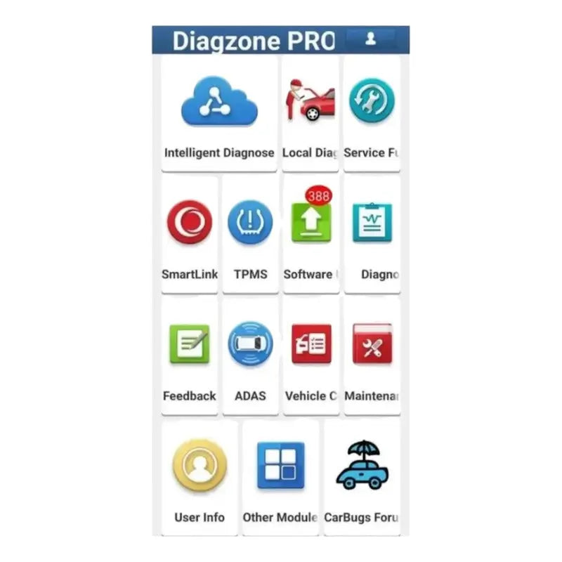 Escaner Thinkdiag 2 Diagzone Full 45 Funciones/bidireccional - thor insumos