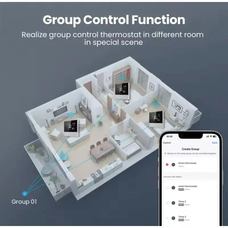 Termostato Digital Inteligente/aire Acondicionado/wifi/alexa - thor insumos