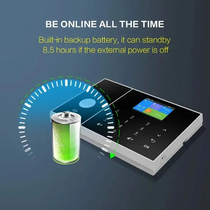 Sistema De Alarma Tuya Alexa, Gsm, Wifi, Seguridad  Blanco - thor insumos