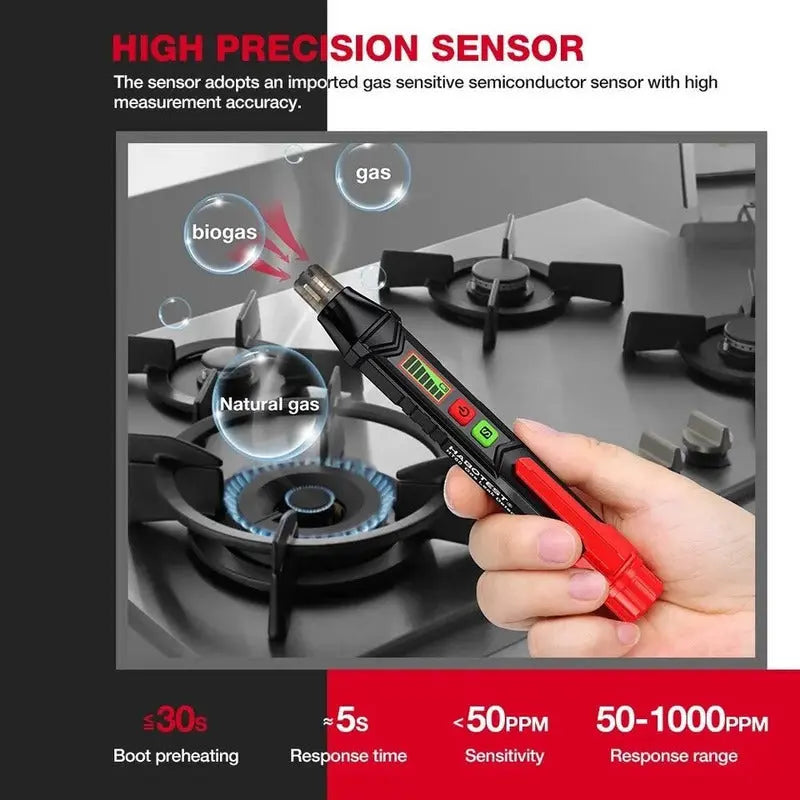 Detector Fuga De Gas Combustible thor insumos