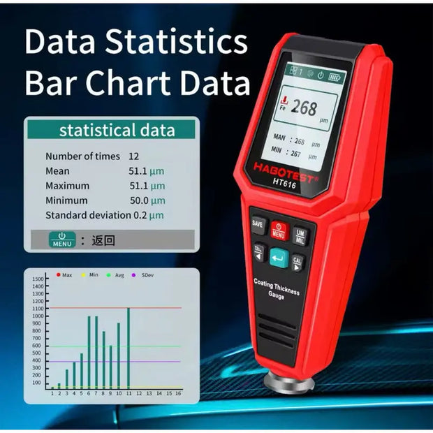 Medidor De Espesor /  Recubrimiento De Pintura Habotest Rojo thor insumos