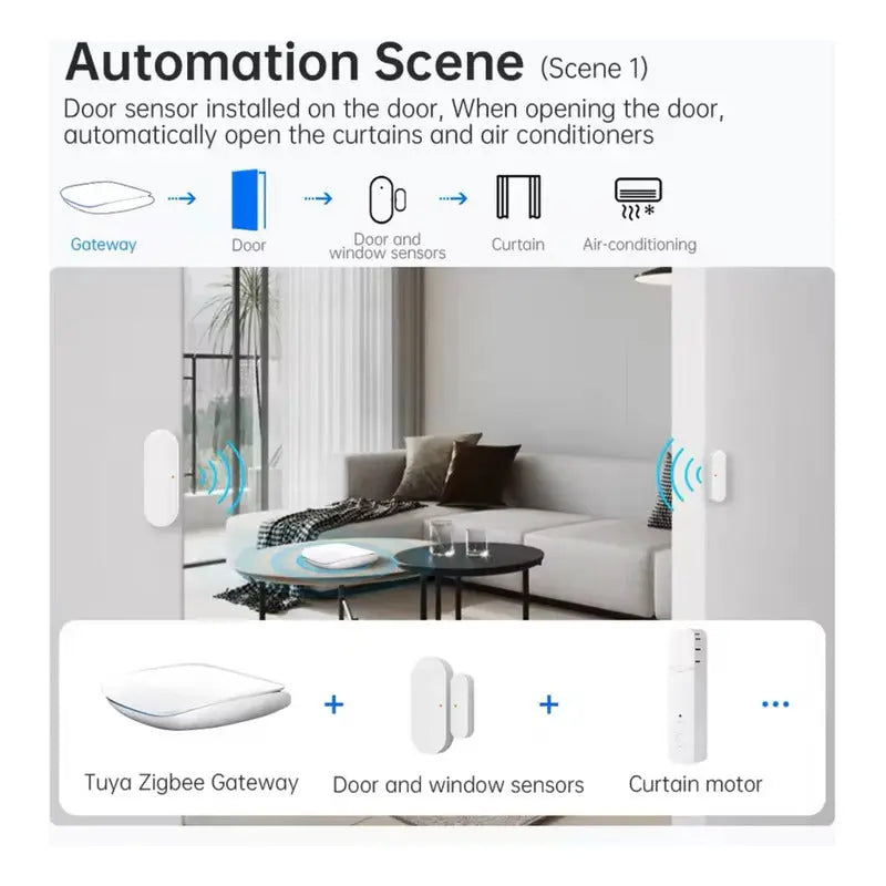 Puerta De Enlace Inteligente / Alexa / Google Home - thor insumos