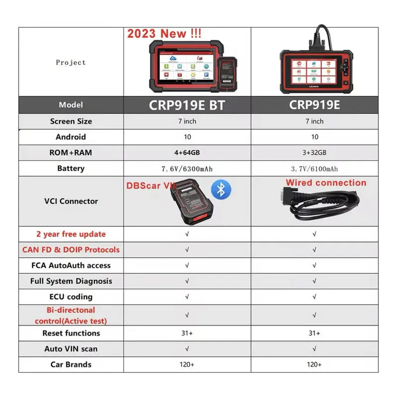 Launch Crp919e Bt Escáner Multimarca 2 Años De Actualización thor insumos