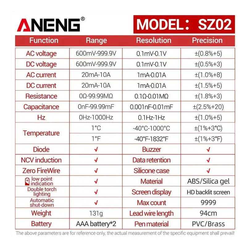 Multímetro Digital Inteligente Con Sensor thor insumos