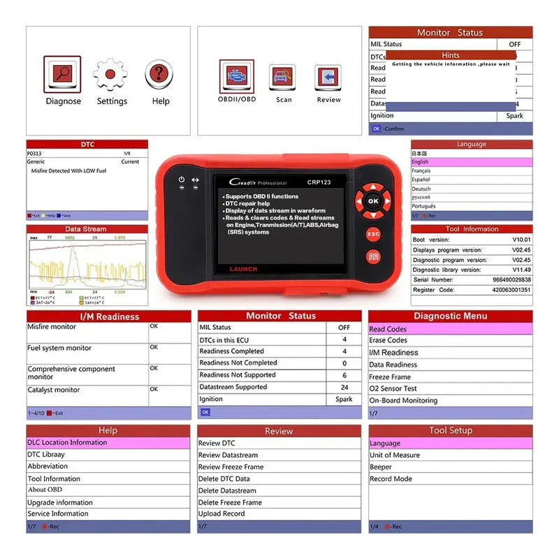 Escáner Automotriz Multimarca Launch Crp123 thor insumos