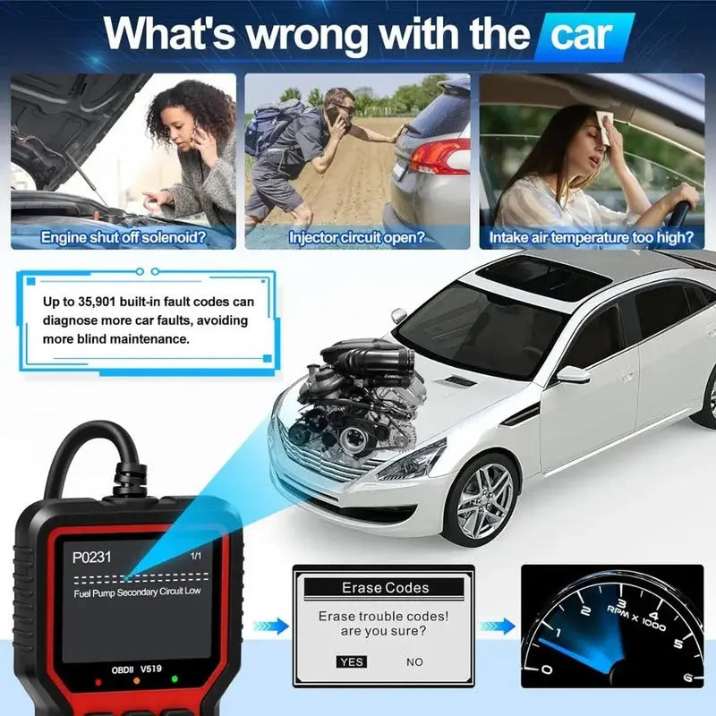 Escáner Obd2 Para Autos Diagnostico Automotriz/ Códigos thor insumos