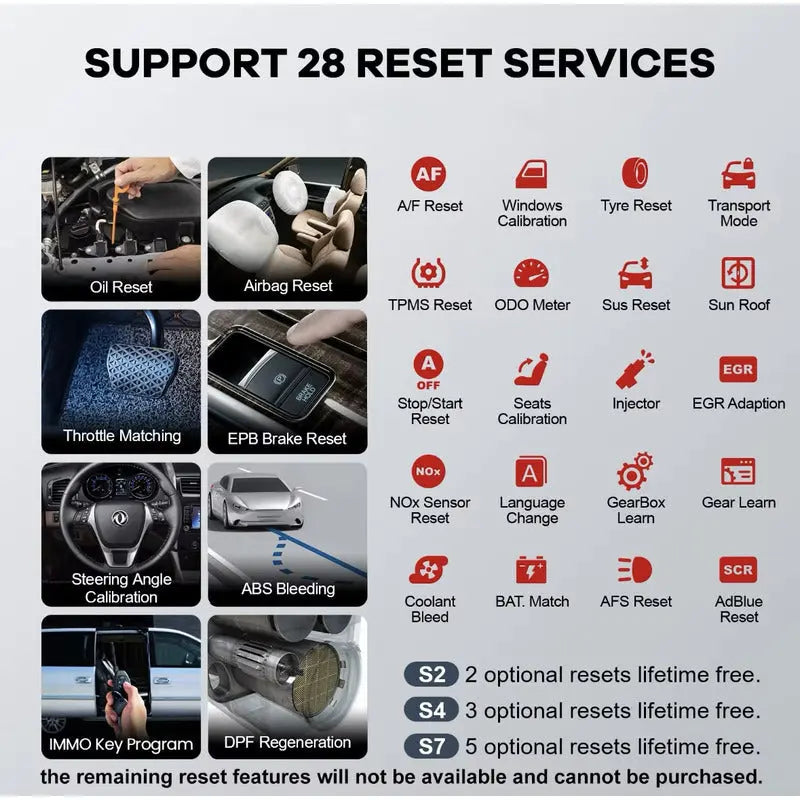 Escaner Multimarca Thinkscan Plus S4 (abs/srs/ecm/tcm/ Bcm) - thor insumos