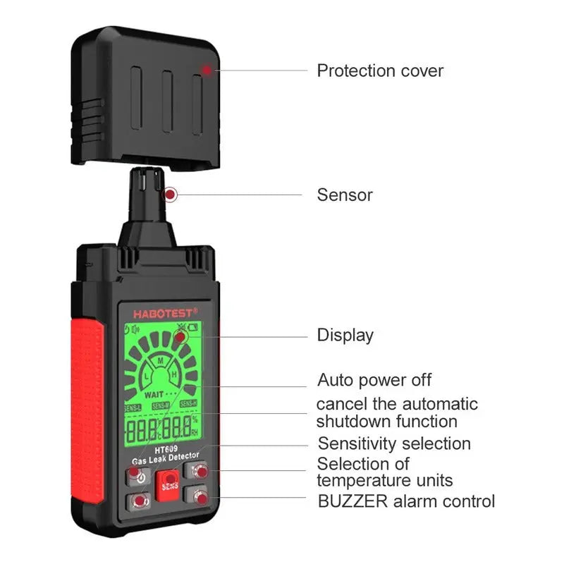 Detector Probador De Fugas De Gas Combustible Verde Oscuro thor insumos