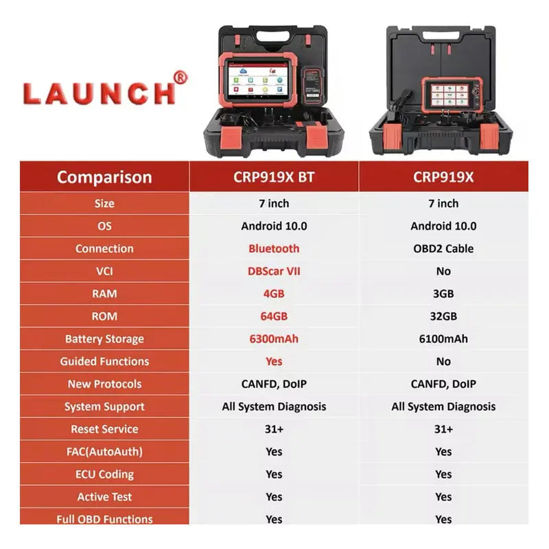 Launch Crp919bt Escáner Multimarca 2 Años De Actualización thor insumos