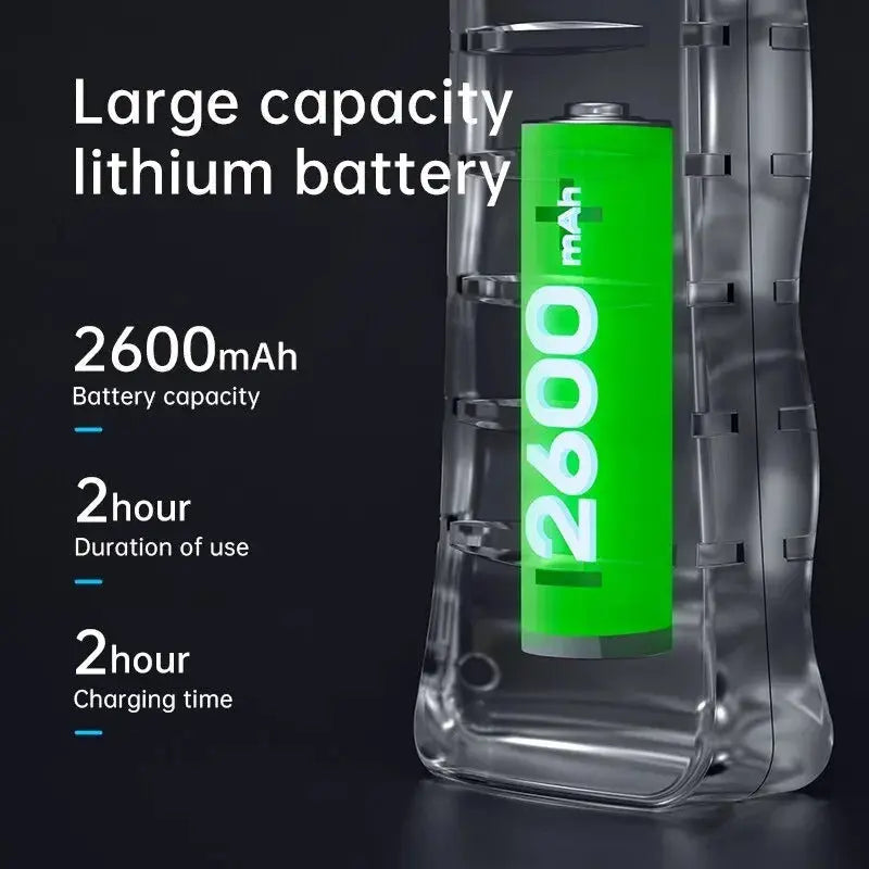 Cámara Endoscópica de Alcantarillado / Gasfitería 10 Metros thor insumos