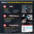 Programador De Sensor Tpms De Auto Thinkcar Venu-i - thor insumos