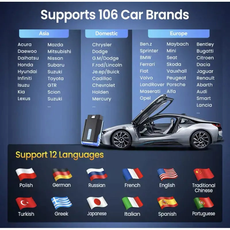 Escáner Automotriz Mucar Obd2 / 15 Funciones De Servicio thor insumos