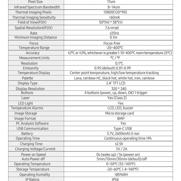 Uni-T Uti120S ABS Digital °C 24.5 cm