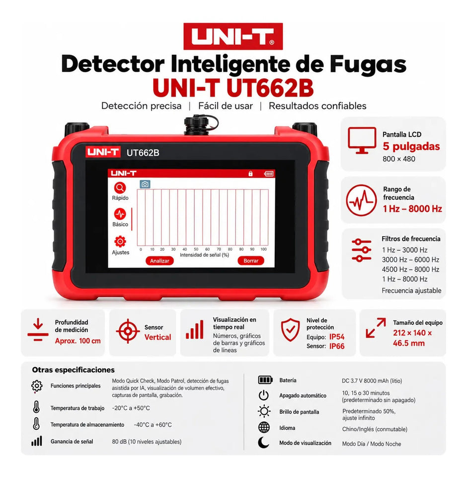 Geofono Digital Detector De Fuga De Agua 100cm Uni-t Ut662b