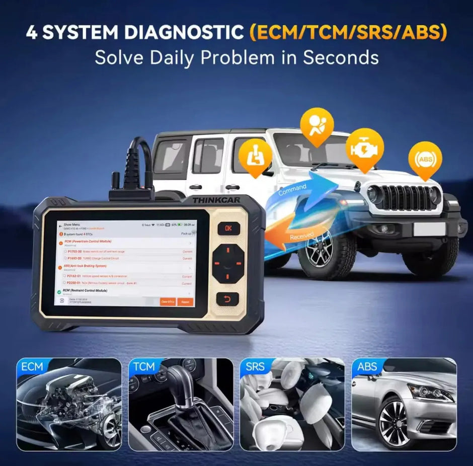 Escáner Automotriz Thinkcar Thinkscan 662 Obd2 Profesional