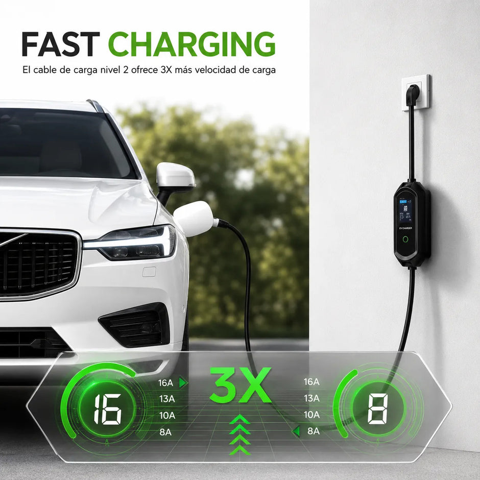 Cargador Ev Portátil GBT Tipo 1 Sae J1772 Con Wifi 3500w Blanco