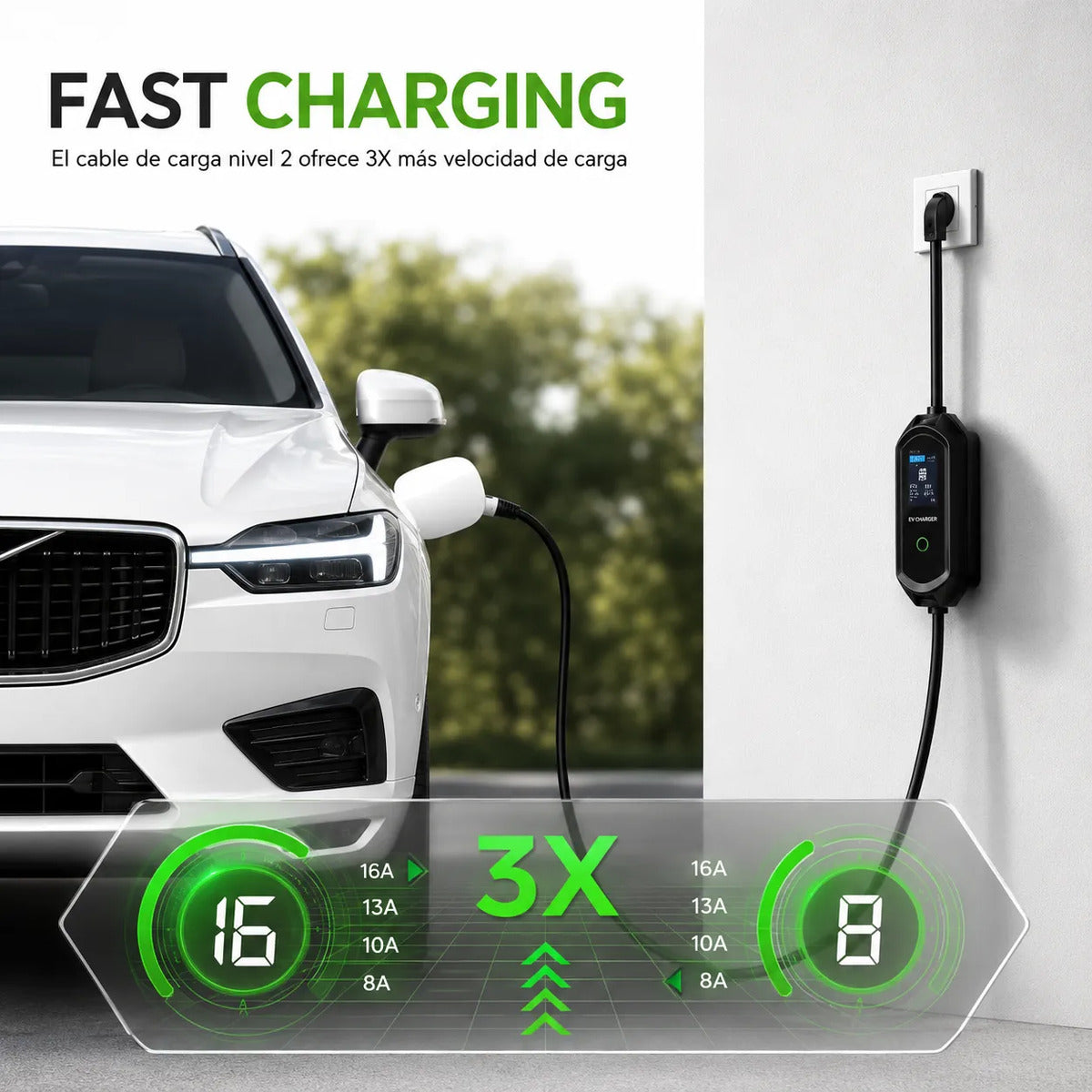 Cargador Ev Portátil GBT Tipo 1 Sae J1772 Con Wifi 3500w Blanco