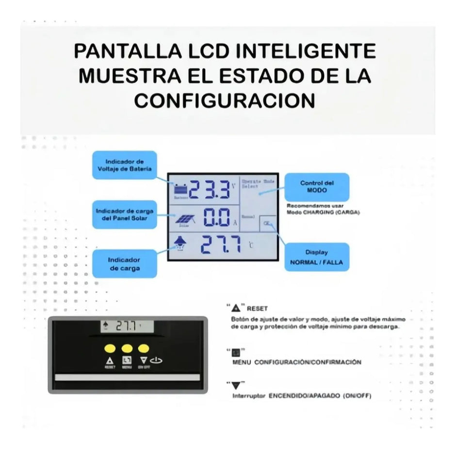 Controlador Solar Mppt 100a 12v 24v 36v 48v Regulador