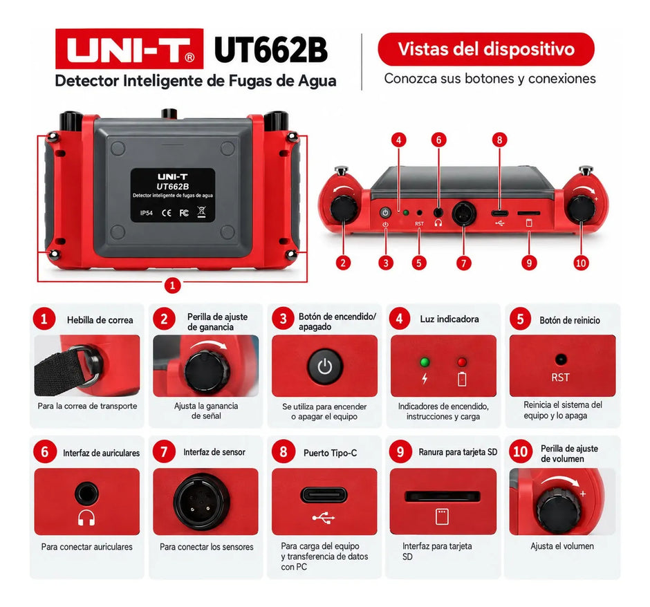 Geofono Digital Detector De Fuga De Agua 100cm Uni-t Ut662b