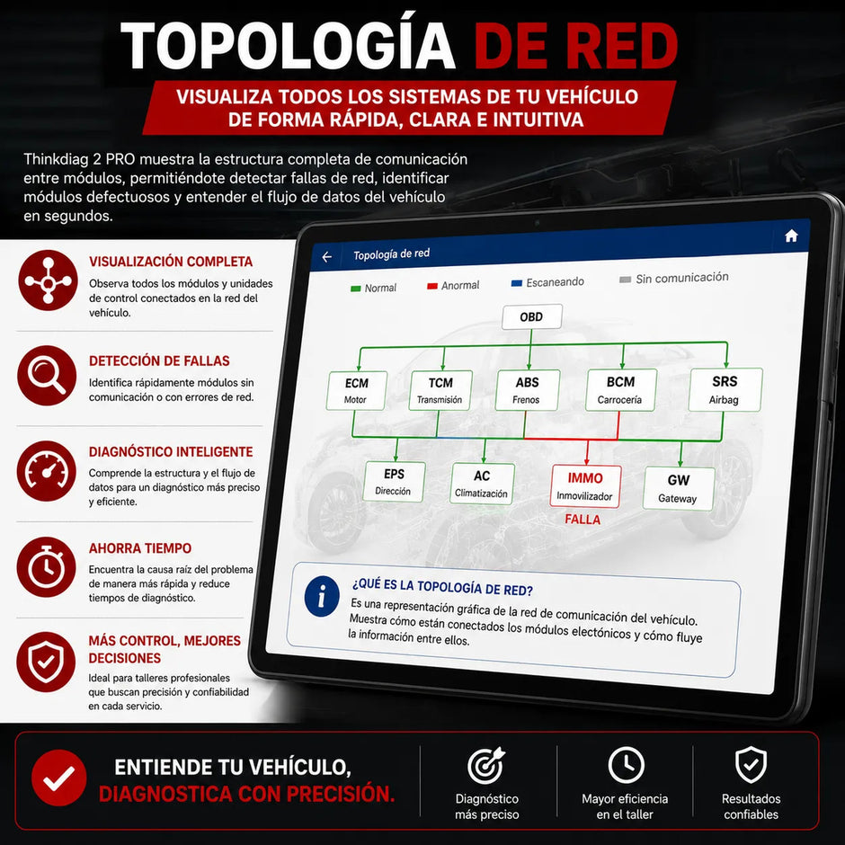 Escáner Thinkdiag 2 Pro Full 12v-24v + Tablet + Regalo X431