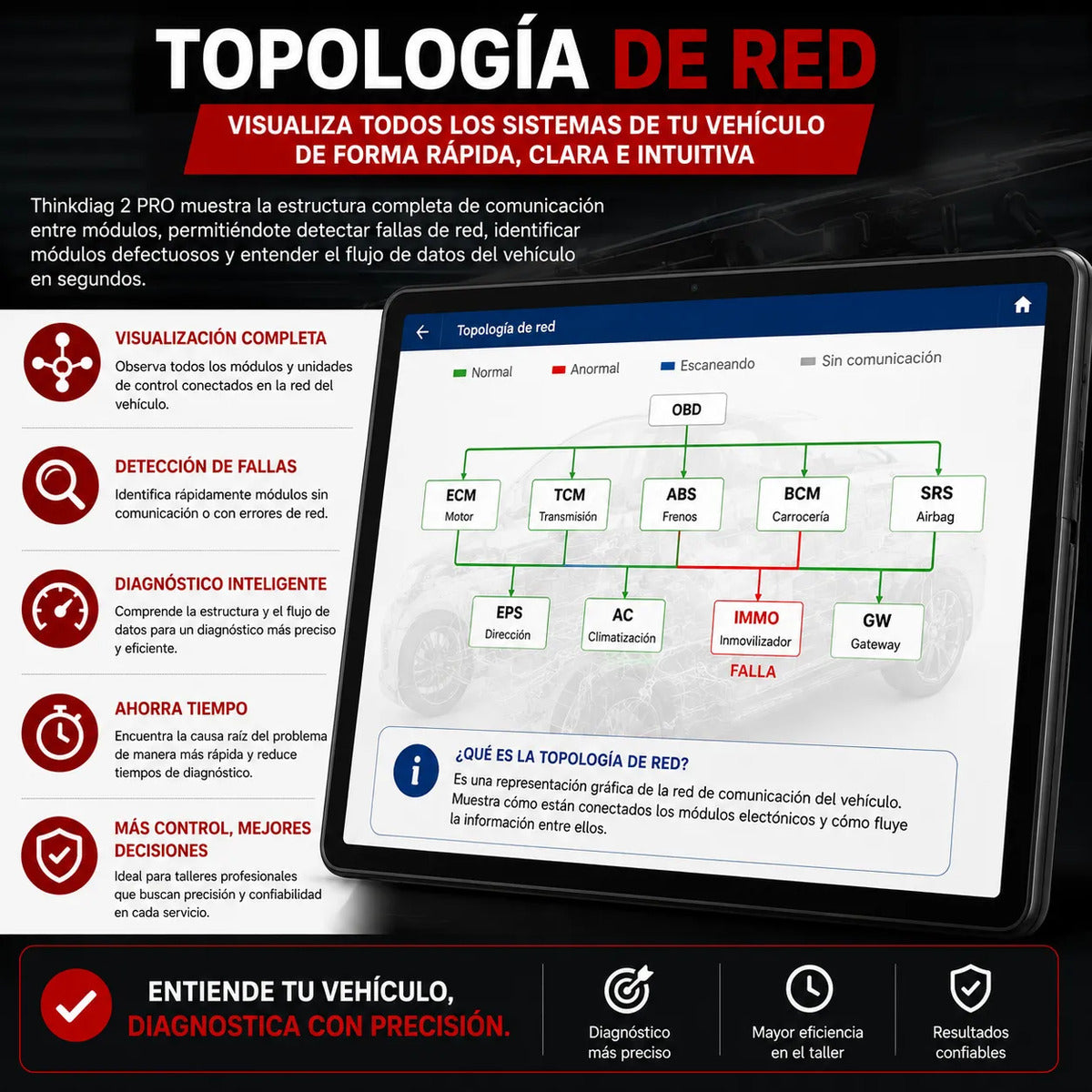 Escáner Thinkdiag 2 Pro Full 12v-24v + Tablet + Regalo X431