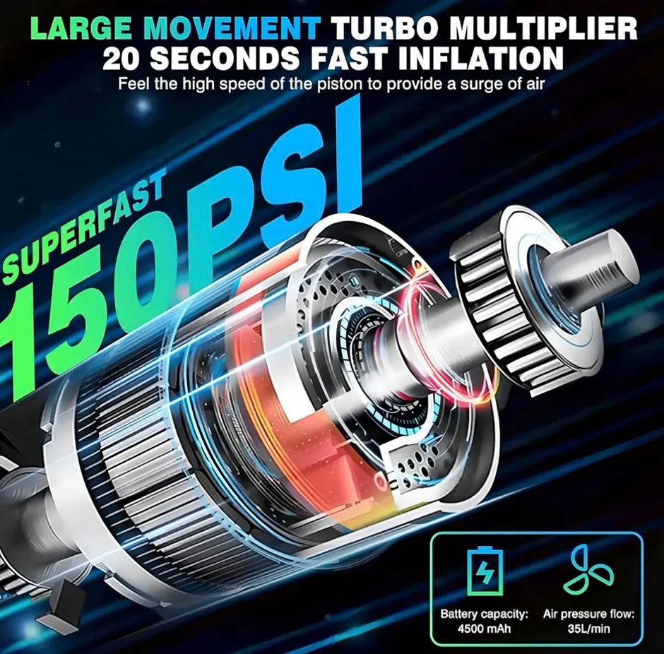 Compresor Aire Portátil 150 Psi Recargable Auto Lcd