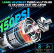 Compresor Aire Portátil 150 Psi Recargable Auto Lcd