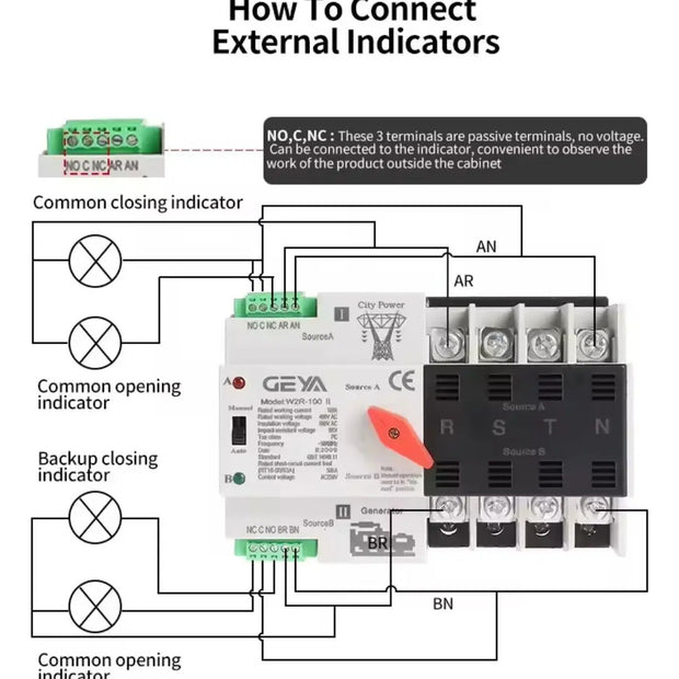 Interruptor Electrónico Geya 100a 4p