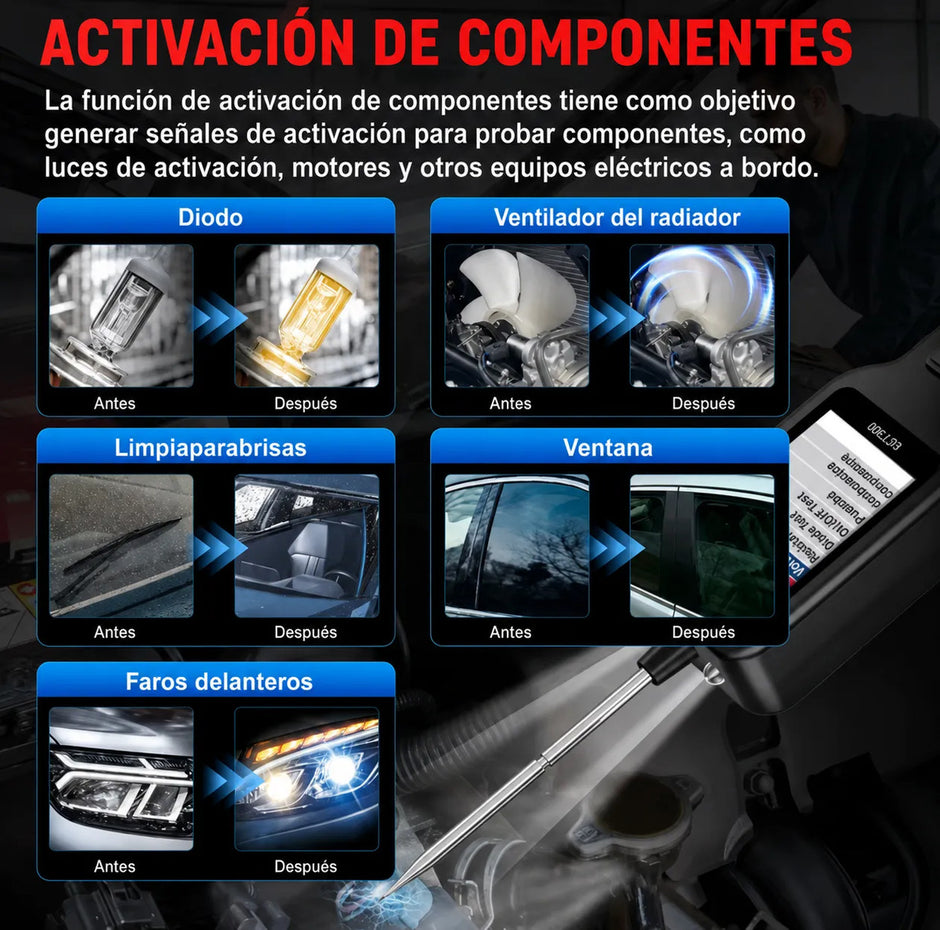 Probador De Circuito 4 En 1 Punta Lógica 0-80v 5 Metros