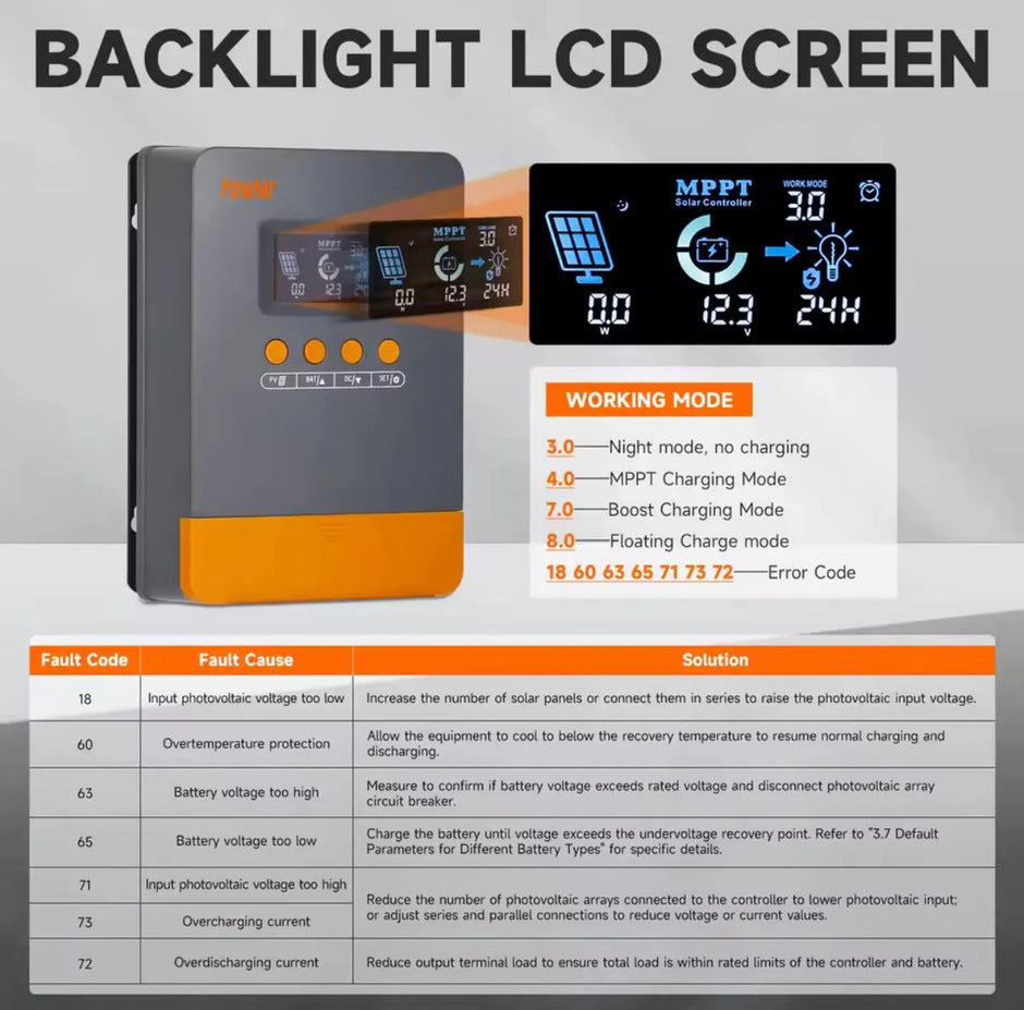 Controlador Carga Solar Mppt 25a 12v 24v Powmr Lcd