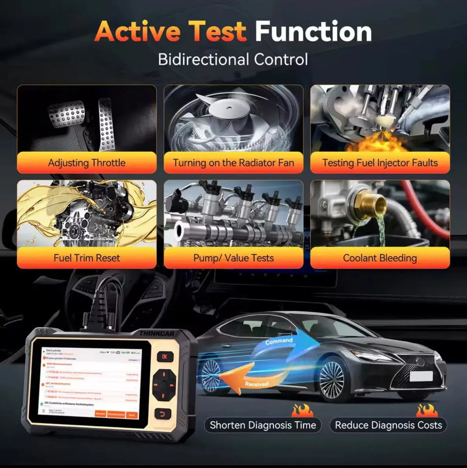 Escáner Automotriz Thinkcar Thinkscan 662 Obd2 Profesional