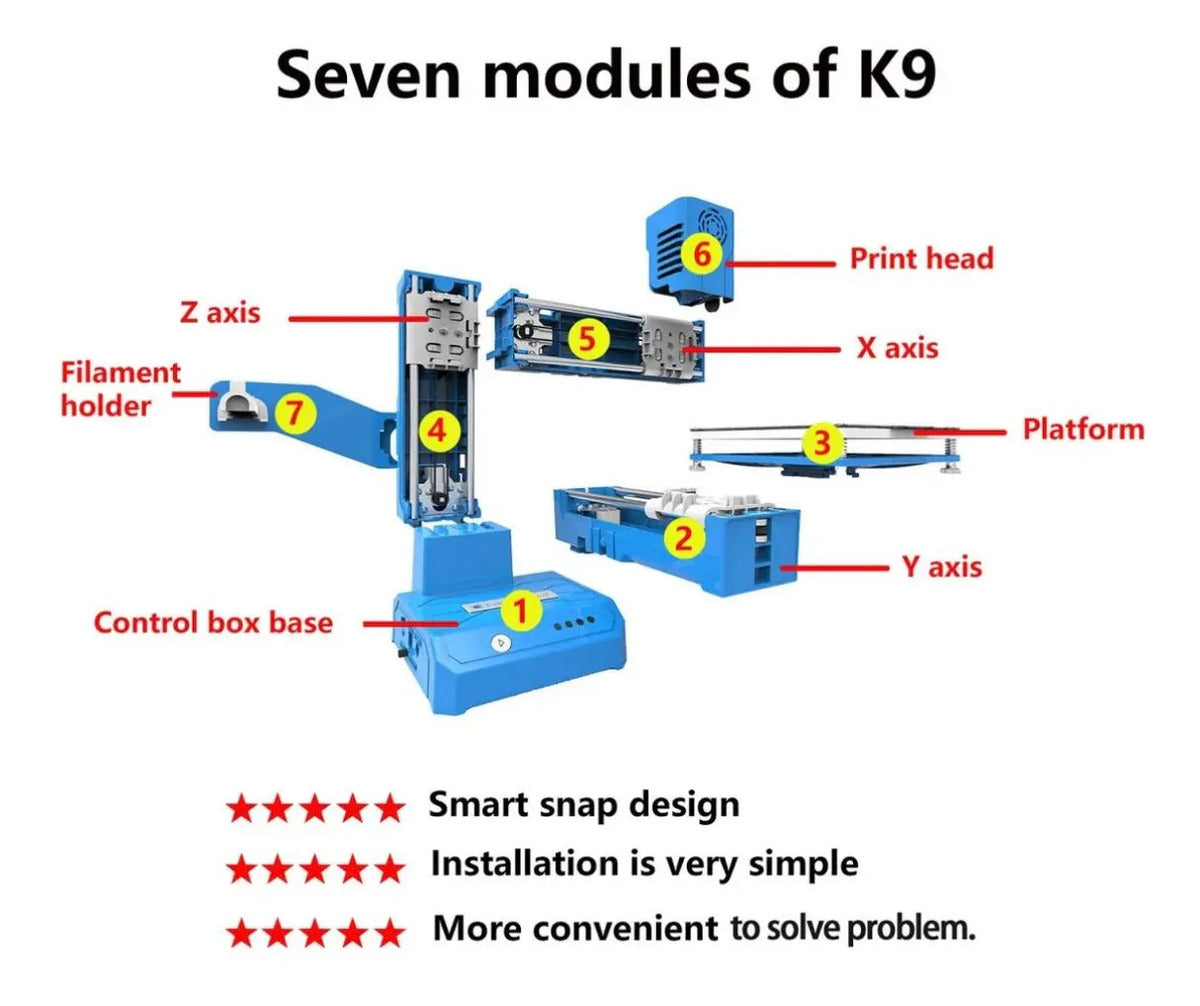 Impresora 3d Mini K9 Portátil Fdm Compacta Pla Tpu