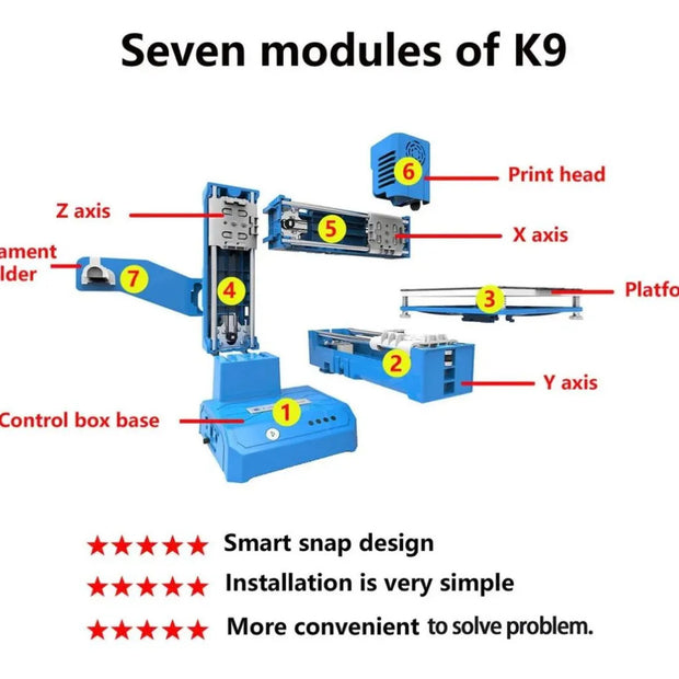 Impresora 3d Mini K9 Portátil Fdm Compacta Pla Tpu