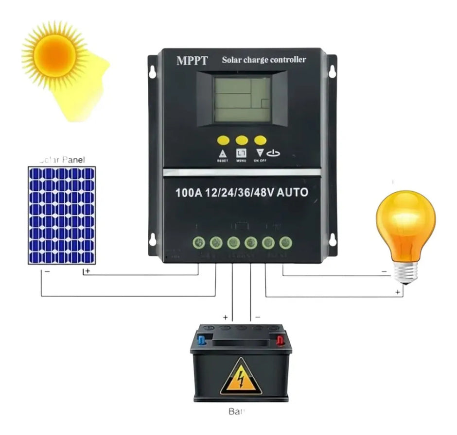 Controlador Solar Mppt 100a 12v 24v 36v 48v Regulador
