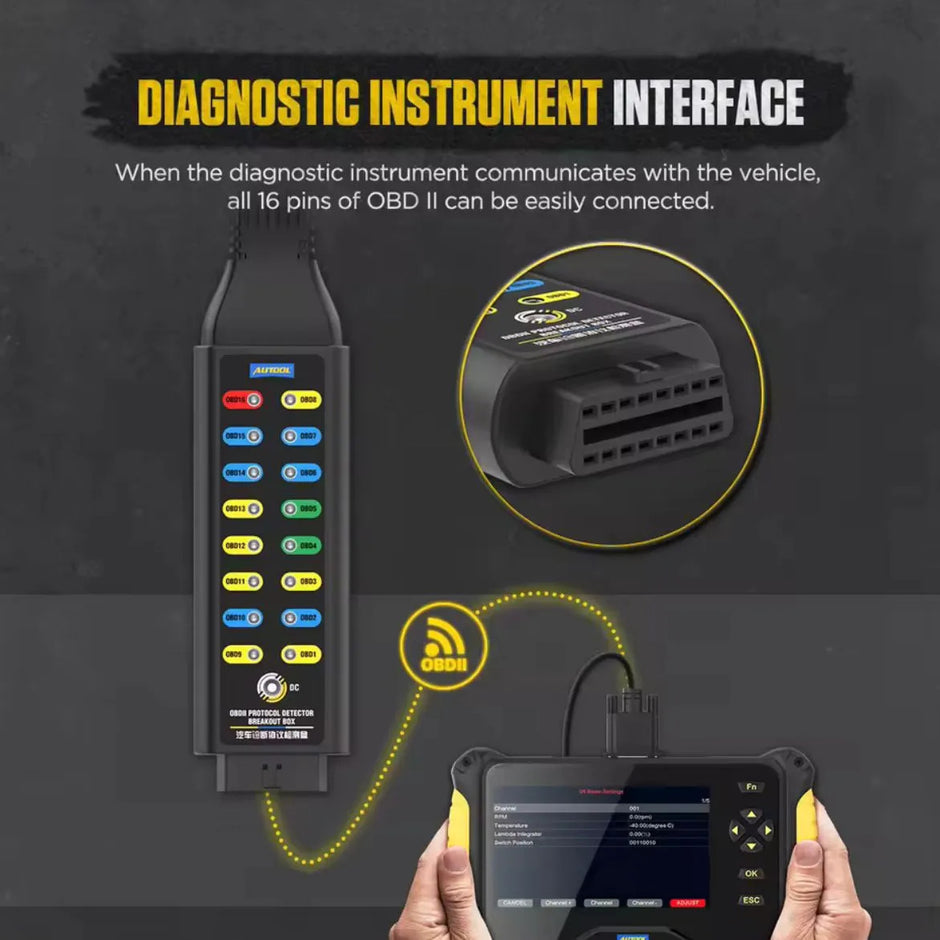 Autool Obd2 Detector Protocolo Can Bus Diagnóstico Auto