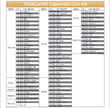 Escáner Multimarca Thinkscan 641 Obd2 Can Fd 4 Sistemas