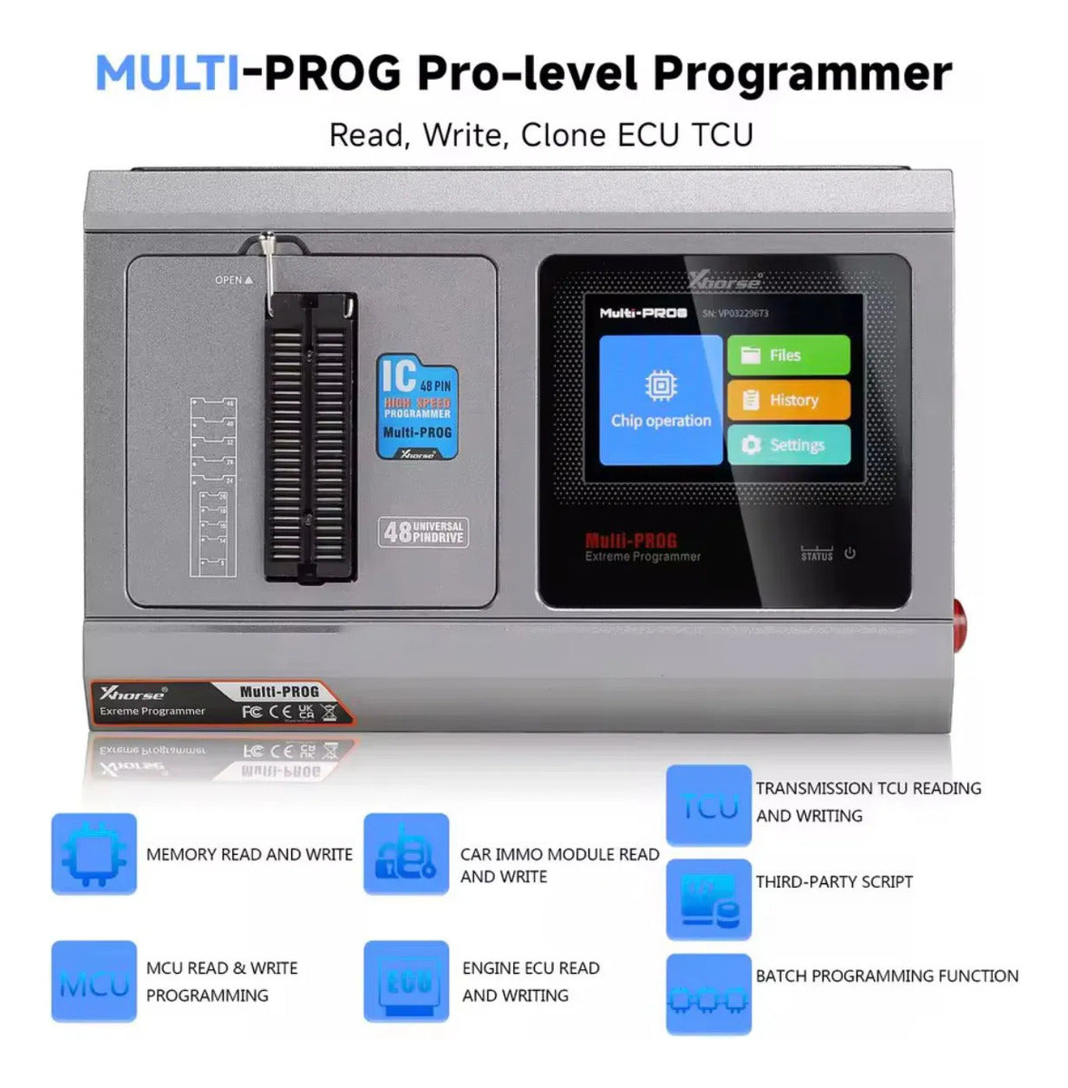Programador De Ecu Tcu  Multiprog Pro | Licencia Gratis