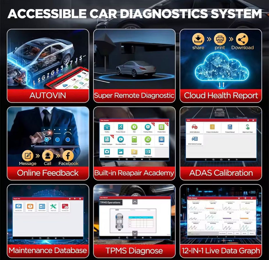 LAUNCH X431 PRO3S + V5.0 | Escáner Multimarca - thor insumos