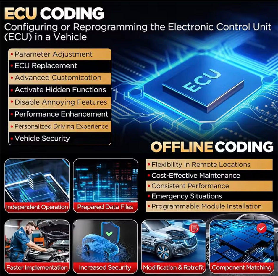 LAUNCH X431 PRO3S + V5.0 | Escáner Multimarca - thor insumos