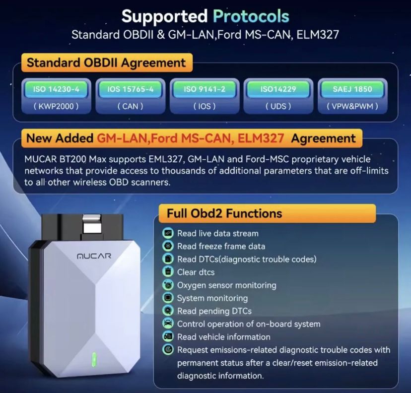 Escáner Mucar Bt200 Max Can FD Bidireccional +15 Reinicios